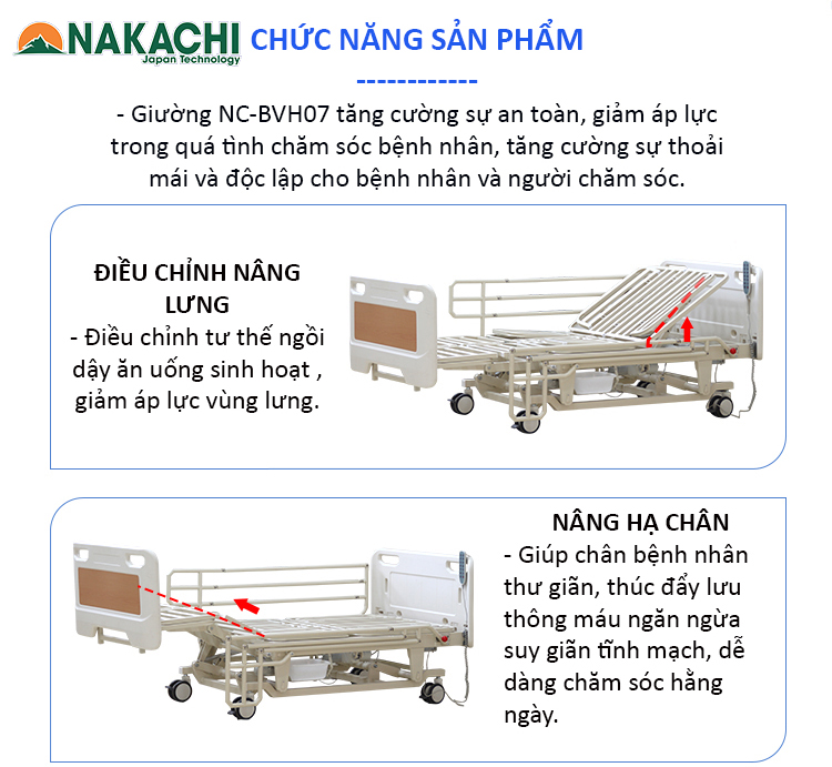 chức năng Giường Bệnh Đa Năng Nâng Hạ Chiều Cao Nakachi NC-BVH07